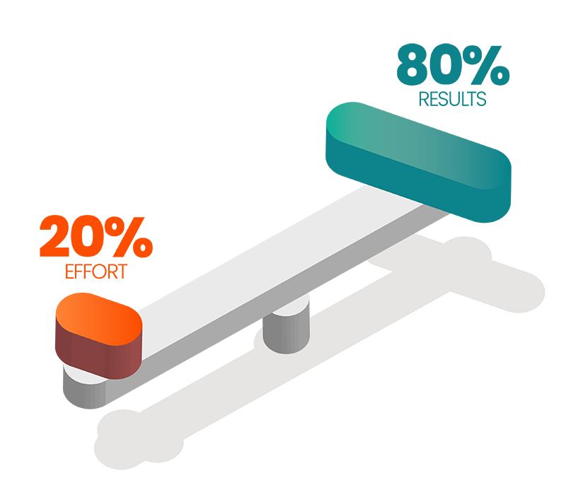 profitability-diagram