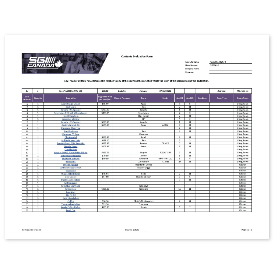 5-carrier-specific-content-report